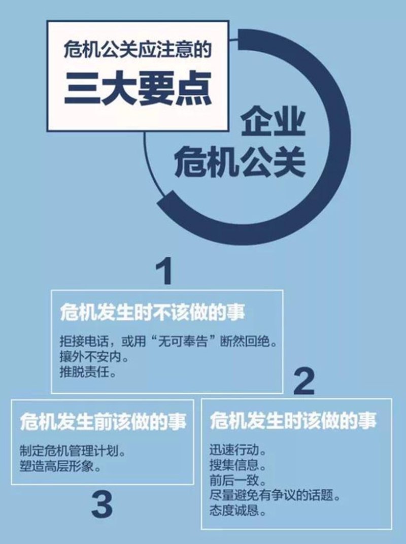 上海公关公司的新趋势与挑战