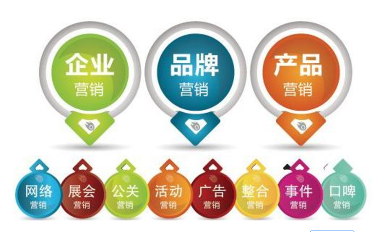 品牌公关策划：构建企业与公众信任的桥梁