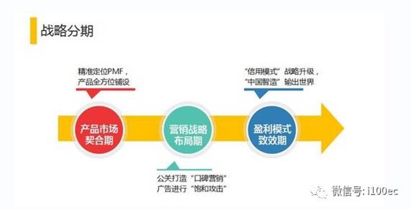 上海公关公司的新气象与挑战