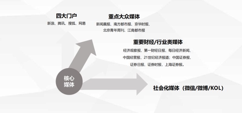 危机公关处理的艺术:在逆境中创造机遇